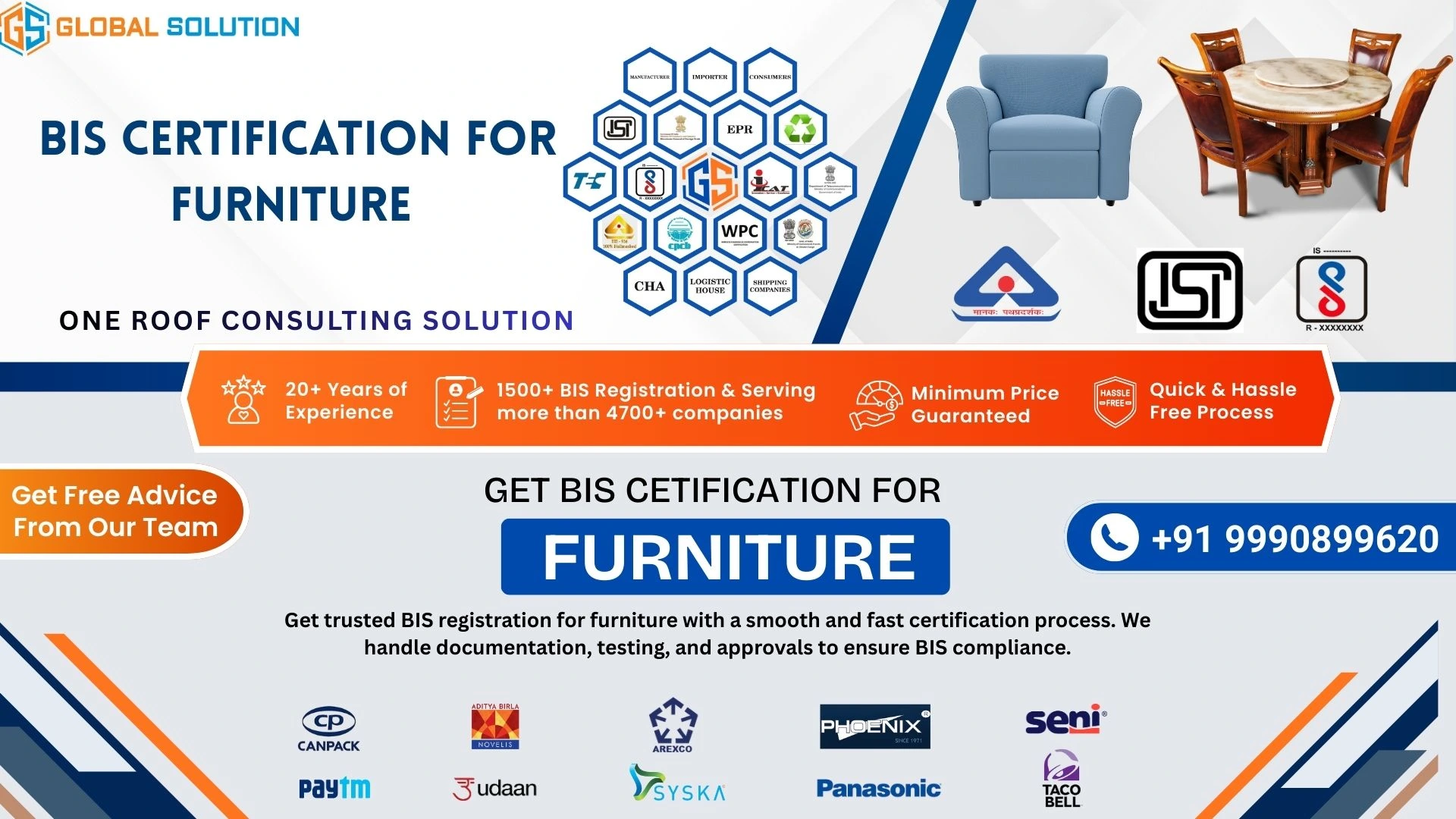 BIS Certification for Furniture